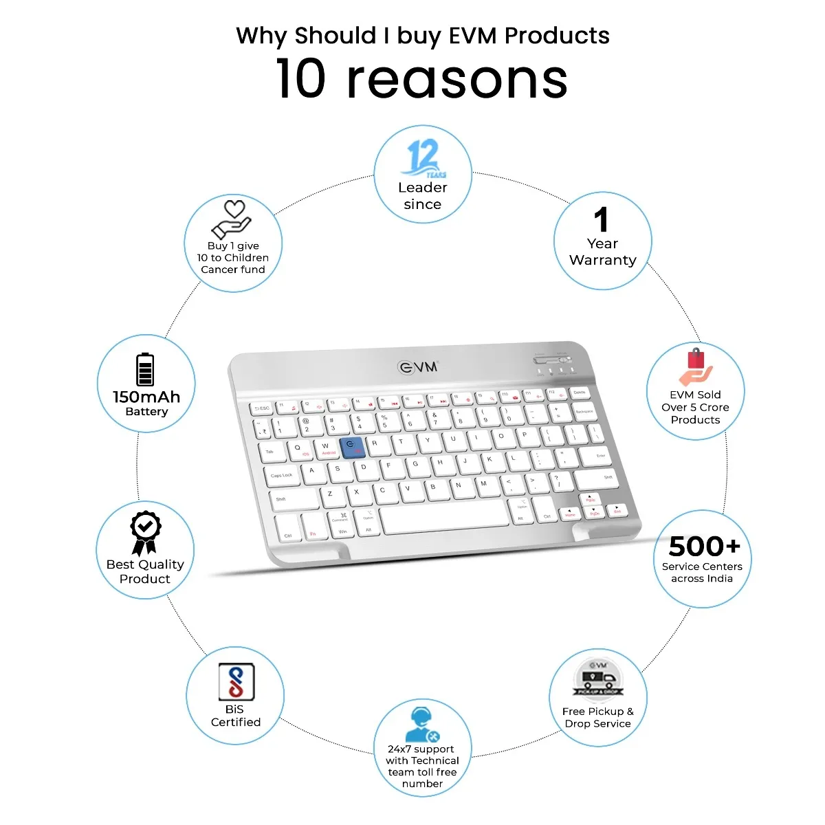 EVM Wireless Keyboard Rechargeable EnEdge WLKM Silver view 3